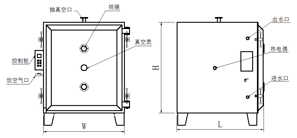 FZG外形示意图